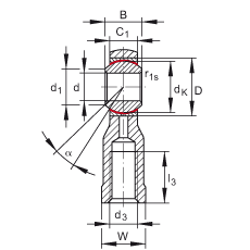 US GIKSL25-PS, (j) DIN ISO 12 240-4 ˜ʣطN䓲(ni)ݼySo