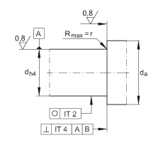 ǽ|S ZKLF30100-2RS, pᔰbɂ(c)ܷ