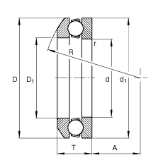 S 53224, (j) DIN 711/ISO 104 (bio)(zhn)ҪߴSȦɷx