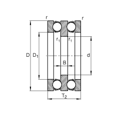 S 52306, (j) DIN 711/ISO 104 (bio)(zhn)Ҫߴpɷx