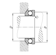 S 53224, (j) DIN 711/ISO 104 (bio)(zhn)ҪߴSȦɷx