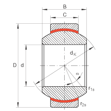 P(gun)(ji)S GE10-FW, (j) DIN ISO 12 240-1 (bio)(zhn)So(h)