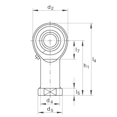US GIKR25-PB,  DIN ISO 12 240-4 ˜ݼySo
