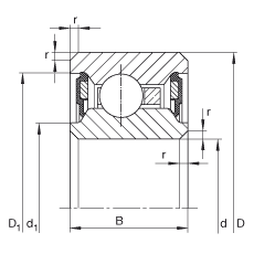 S CSCU110-2RS, SCp(c)ܷ\Мض -25C  +120C