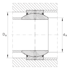 P(gun)(ji)S GE110-FO-2RS, (j) DIN ISO 12 240-1 (bio)(zhn), So(h)ɂ(c)ܷ