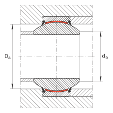 P(ji)S GE280-FW-2RS, (j) DIN ISO 12 240-1 ˜, Soɂȴܷ