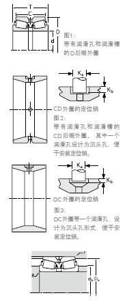 TIMKEN 雙外圈圓錐滾子軸承559/552DC樣本圖紙