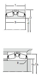 TIMKEN 雙內(nèi)圈圓錐滾子軸承78255D/78551樣本圖紙